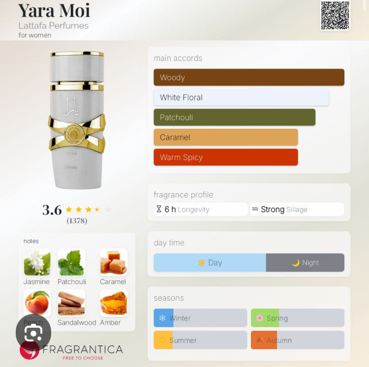 Yara Moi Perfume Oil by Lattafa