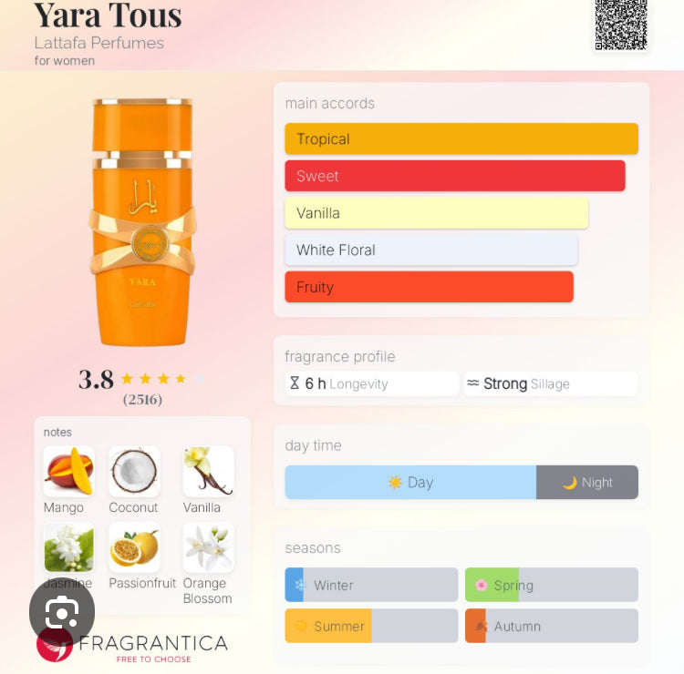 Yara Tous by Lattafa