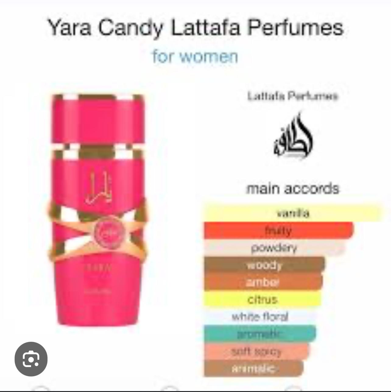 Yara candy by Lattafa