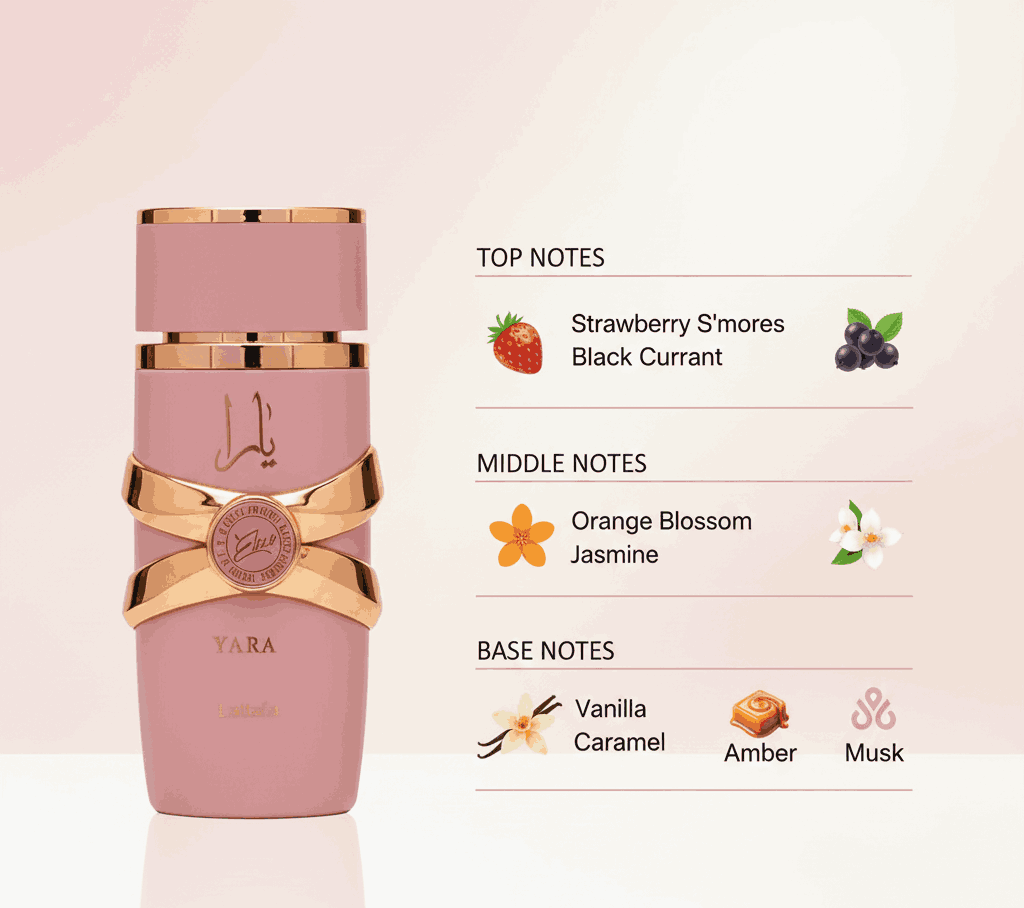 Yara elixir by Lattafa for woman