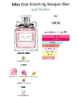 Miss Dior Blooming Bouquet