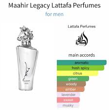 Mahiir legacy by Lattafa perfume for men