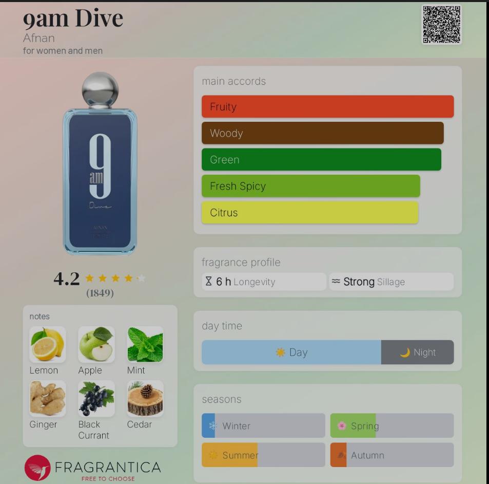 9am Divine For Men