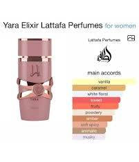 Yara elixir by Lattafa for woman